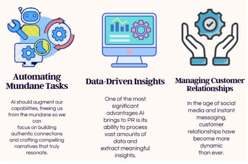 AI-powered media monitoring
