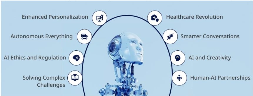 AI-powered media monitoring