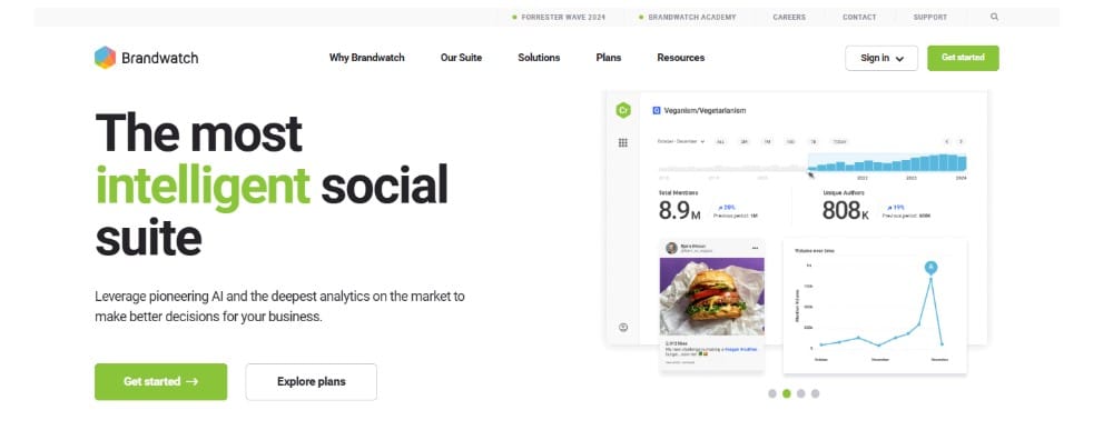 influencer marketing