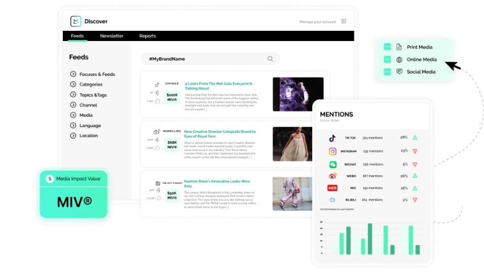 Measuring PR success