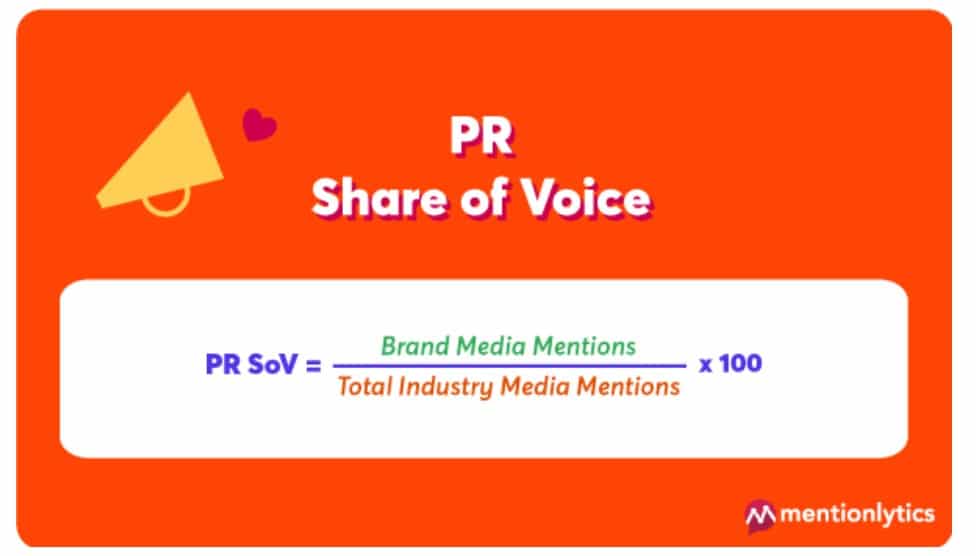 Measuring PR success