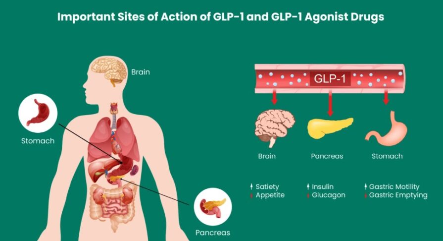 launching a business with advanced PR strategies