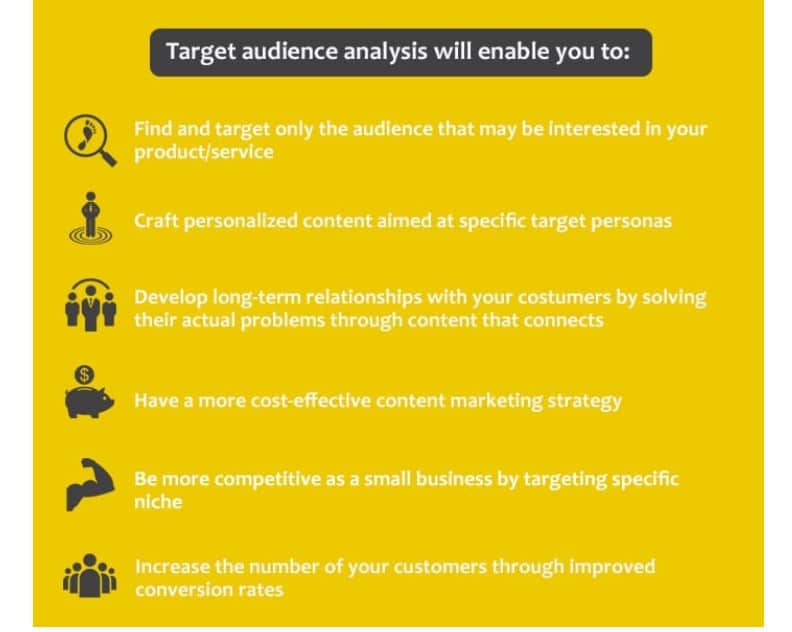 predictive analytics