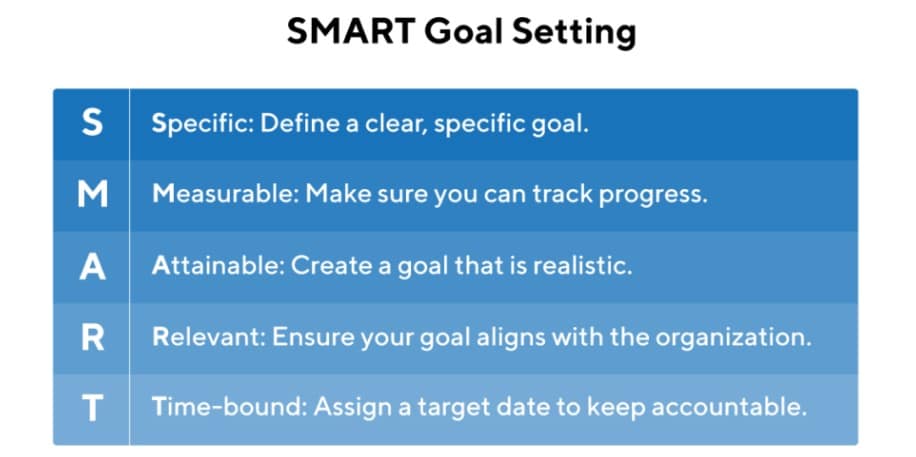 reputation management 