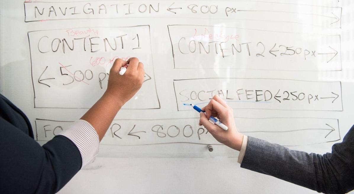 Crafting a winning PR marketing strategy: Setting SMART goals for startup success