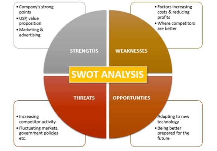 5 tips for creating and building a cohesive PR and marketing strategy