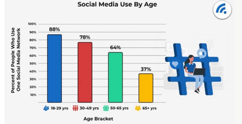5 tips for creating and building a cohesive PR and marketing strategy