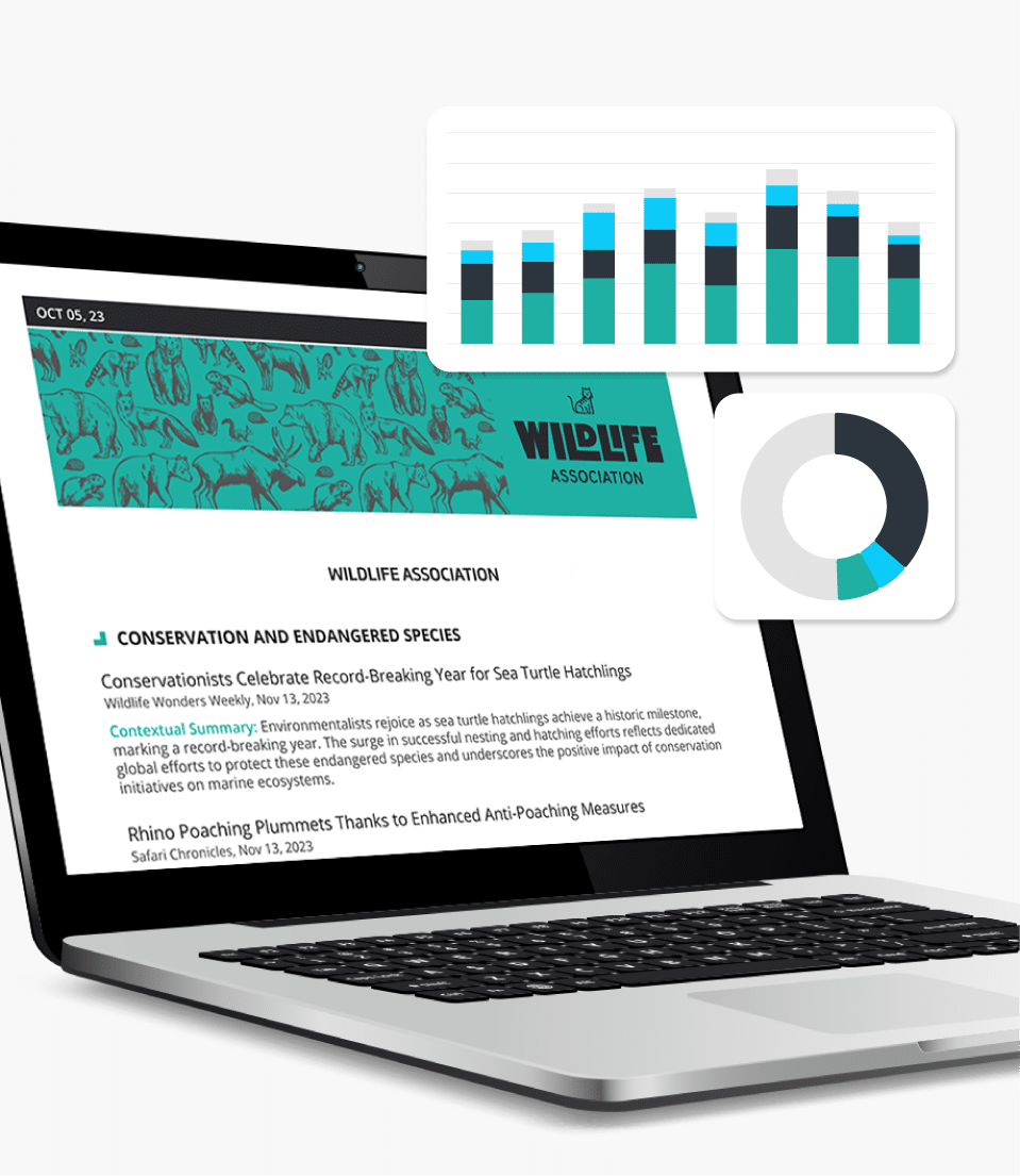 Sample of media intelligence charts including coverage over time and share of voice, and media briefing with curated news articles and AI-generated insights