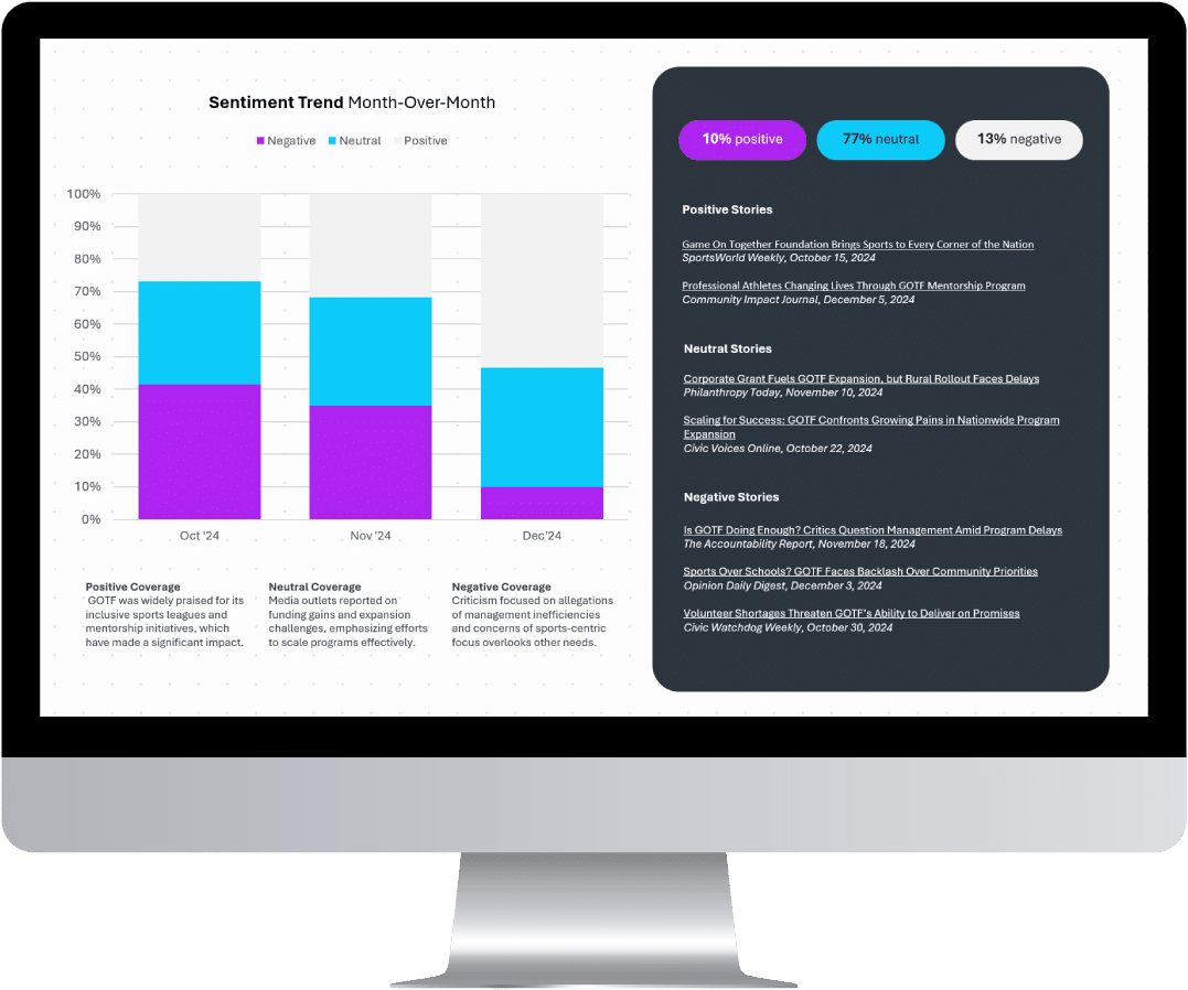 Pricing Managed Services Pricing Managed Services