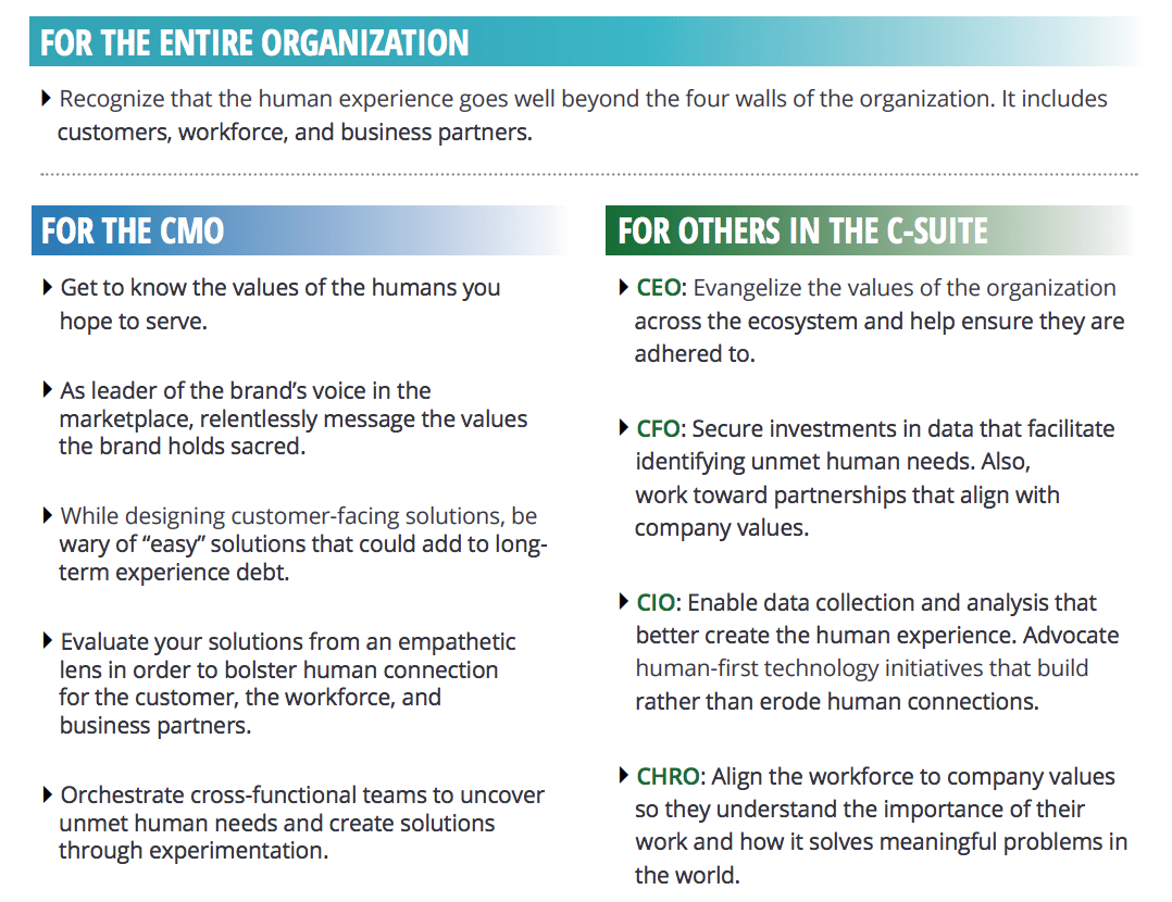 7 key comms trends to help the C-suite bring authenticity to the digital age
