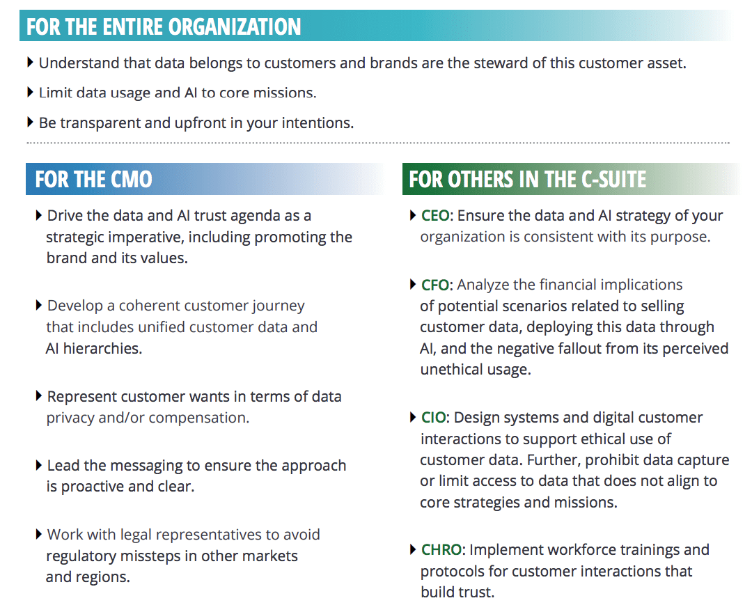 7 key comms trends to help the C-suite bring authenticity to the digital age