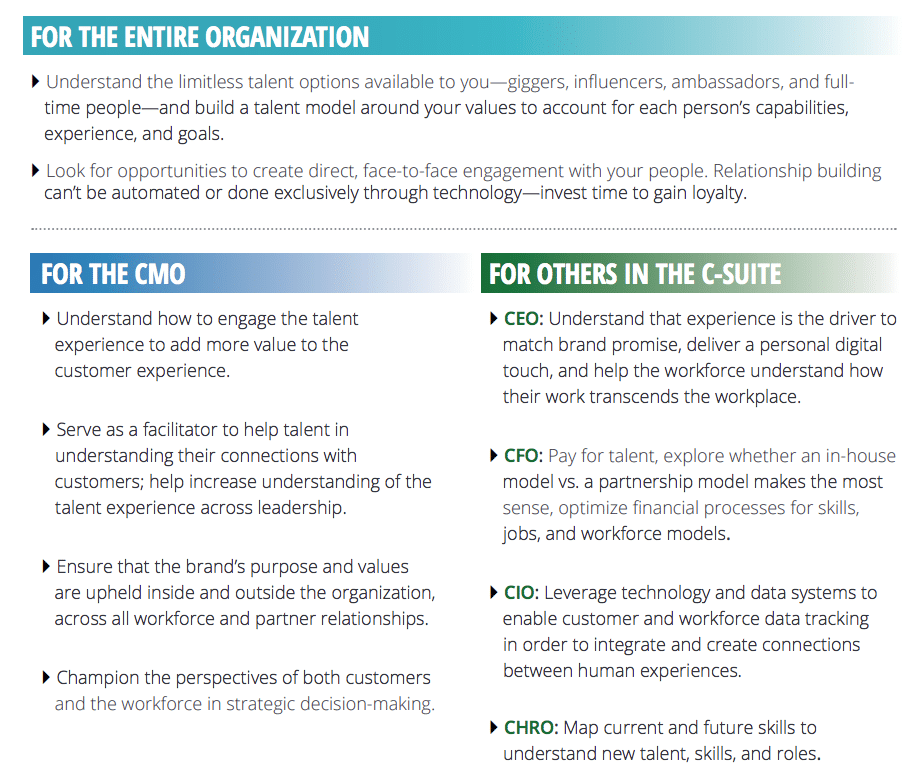 7 key comms trends to help the C-suite bring authenticity to the digital age