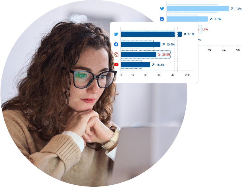 Rbi V1 Whats Driving Rbi V1 Whats Driving