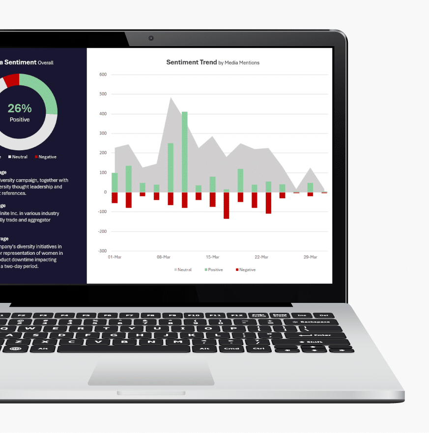 Custom Reporting Custom Reporting