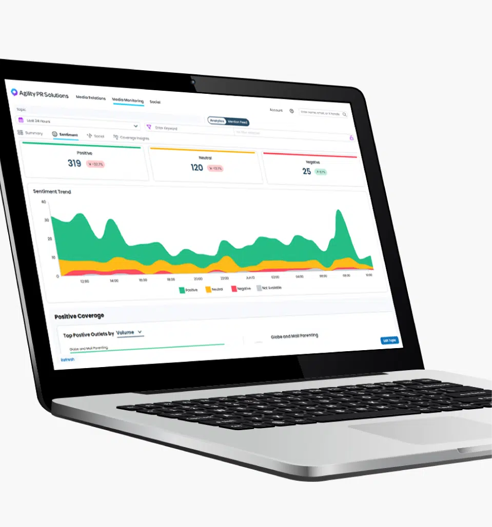 Media Monitoring V3 Mm Reporting Media Monitoring V3 Mm Reporting